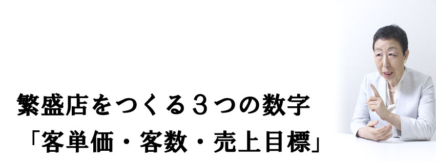 7月６日